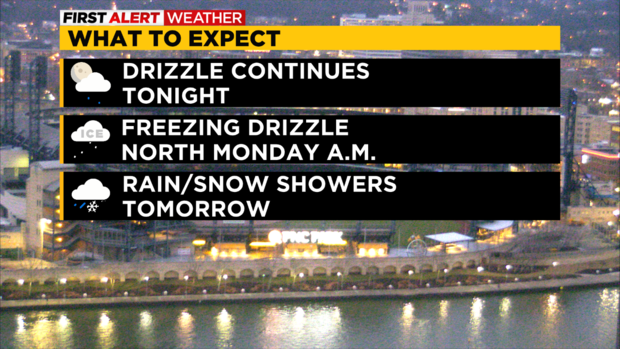 pittsburgh-weather-headlines-1-29-2023.png 