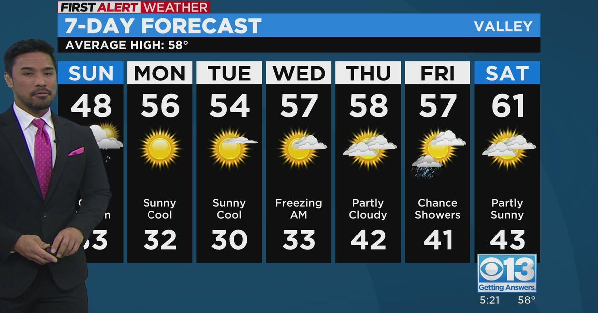 Sacramento evening weather forecast: Jan. 28, 2023