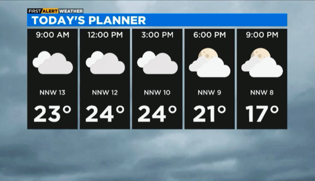 todays-planner-1-29.png 