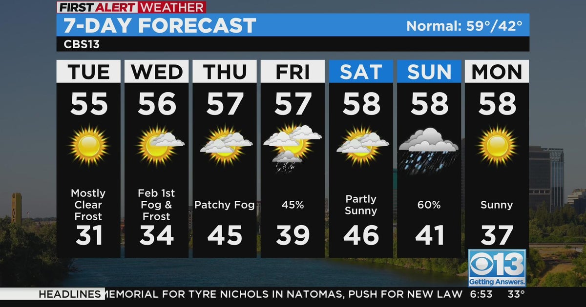 Tuesday morning weather forecast - Jan. 31, 2023