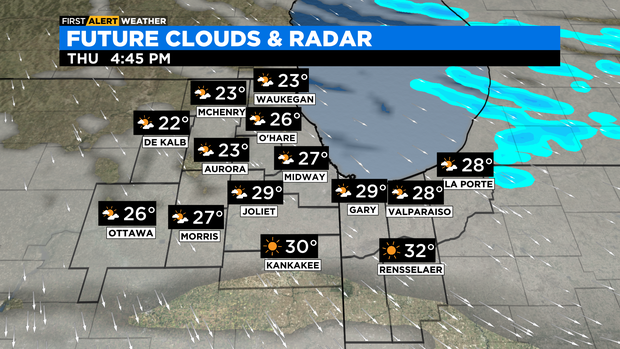 pm weather for 2/2/23 