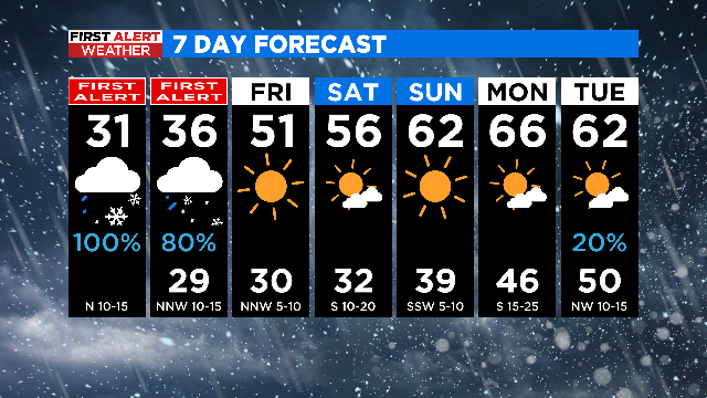 DFW Metroplex under Ice Storm Warning as more accumulation is possible