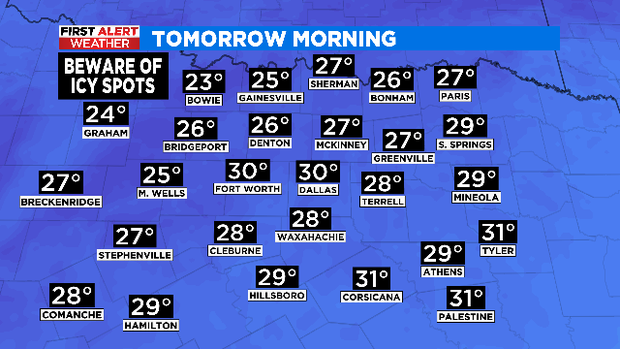 String of First Alert Weather Days over as North Texas temperatures warm above freezing