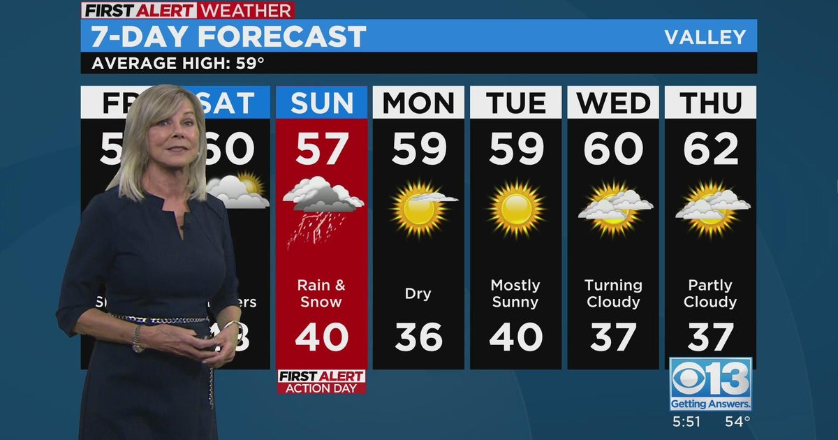 Thursday evening forecast: Feb. 2, 2023