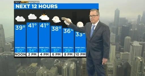 Chicago First Alert Weather: Clouds linger - CBS Chicago