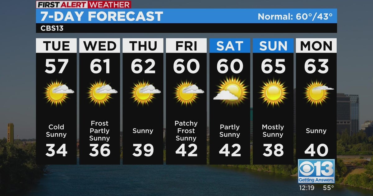 Tuesday noon weather forecast - 2/7/23