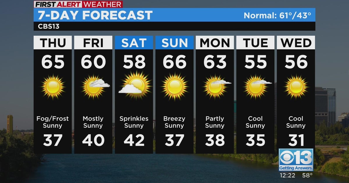 Thursday afternoon forecast - Feb. 9, 2023