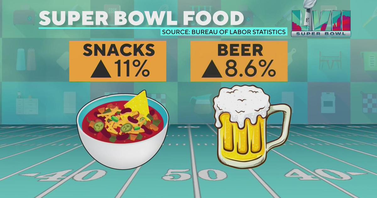 Cost of Super Bowl snacks hits watchers harder in 2022 - CBS News