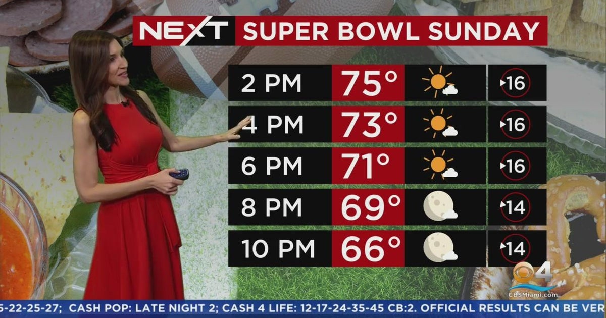NEXT Weather forecast for Friday 2/10/2023 7AM - CBS Miami