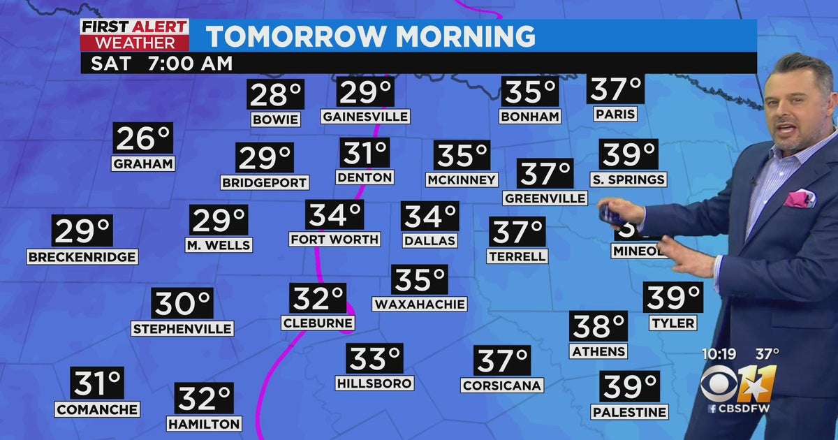 Chilly weekend ahead for North Texas - CBS Texas
