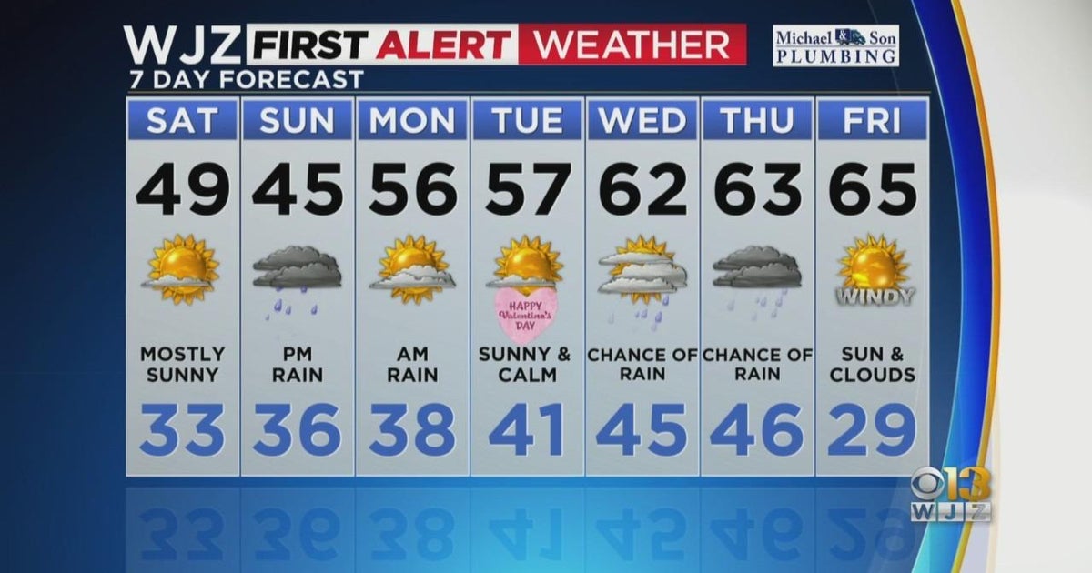 First Alert Weather: Sunny Saturday & soggy Sunday - CBS Baltimore