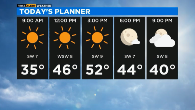 today-palnner-2-12-23.png 