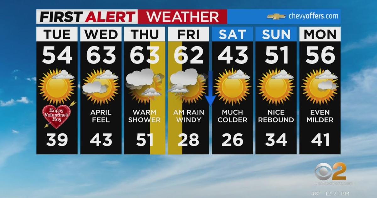 First Alert Weather Valentine's Day feeling like spring CBS New York