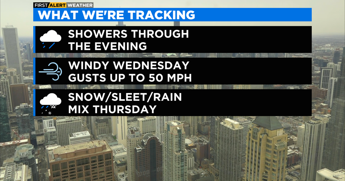 Chicago First Alert Weather: Wind advisory in effect - CBS Chicago