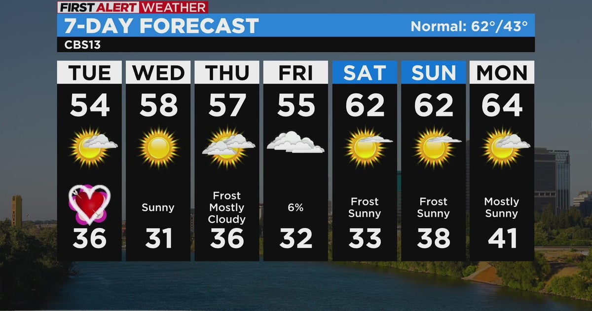 Tuesday afternoon forecast - Feb. 14, 2023