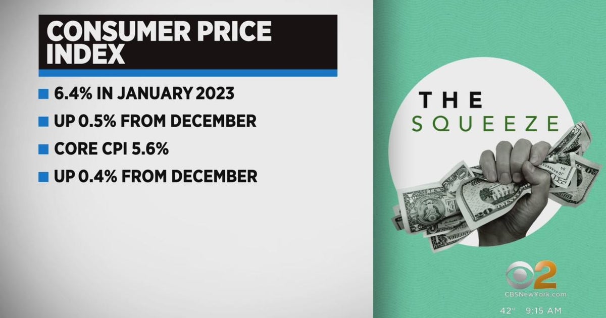 Consumer Price Index explained - CBS New York