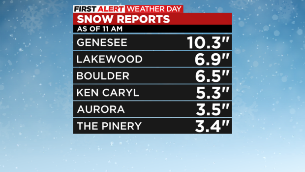 snow-totals.png 