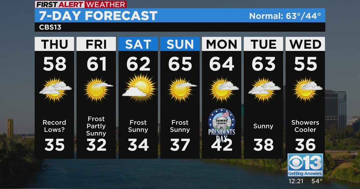 Thursday afternoon forecast - Feb. 16, 2023