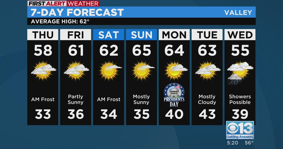 Wednesday night weather forecast - Feb. 15, 2023