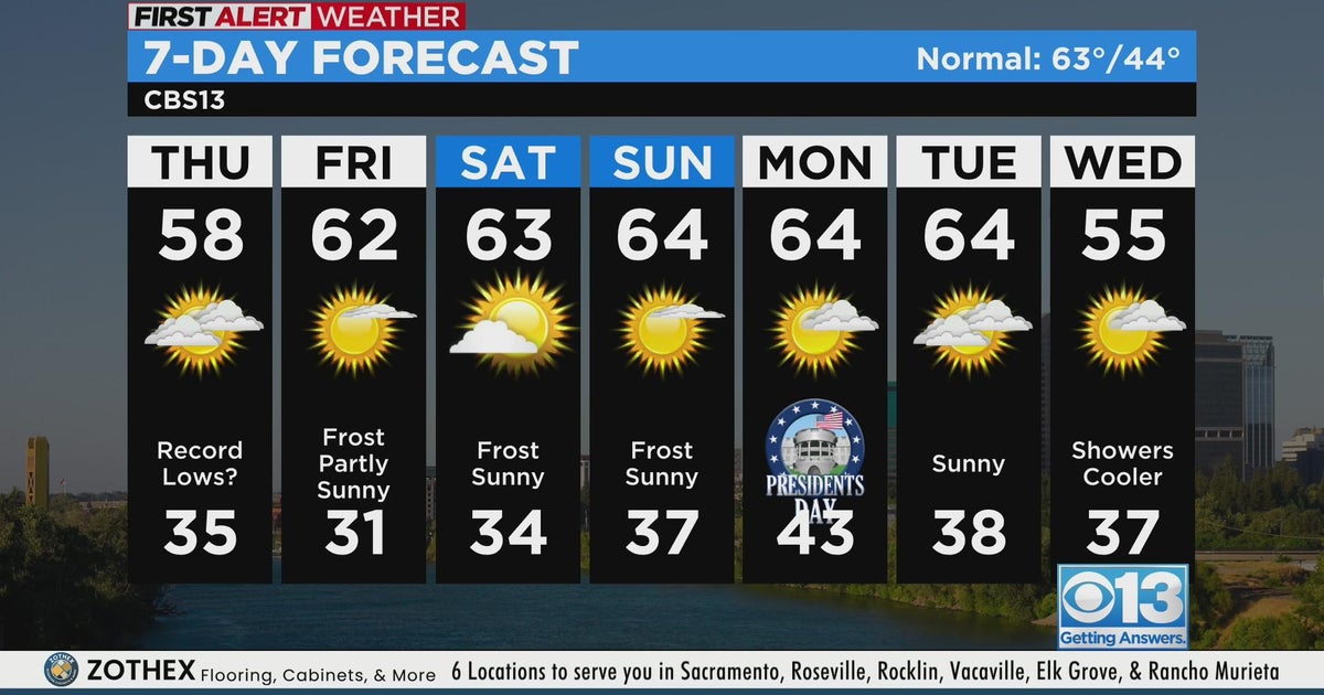 Thursday weather forecast - Feb. 16, 2023