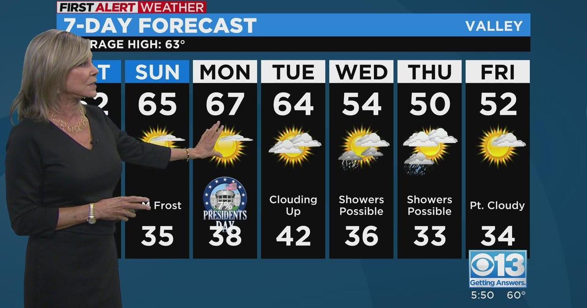 Friday evening forecast: Feb. 17, 2023