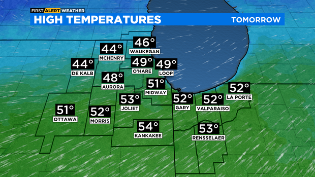High temperatures Feb. 19, 2023 