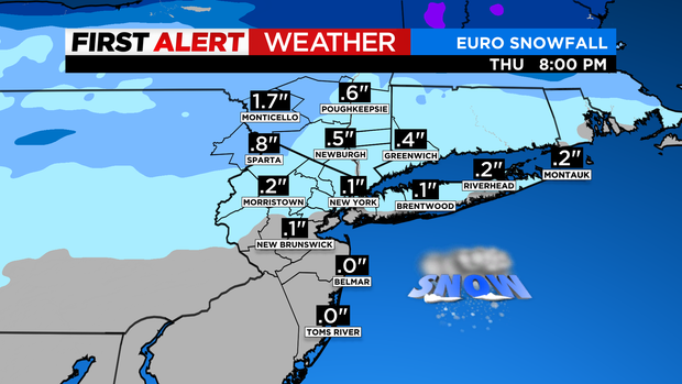 skycast-futurecast-snowfall-euro-2.png