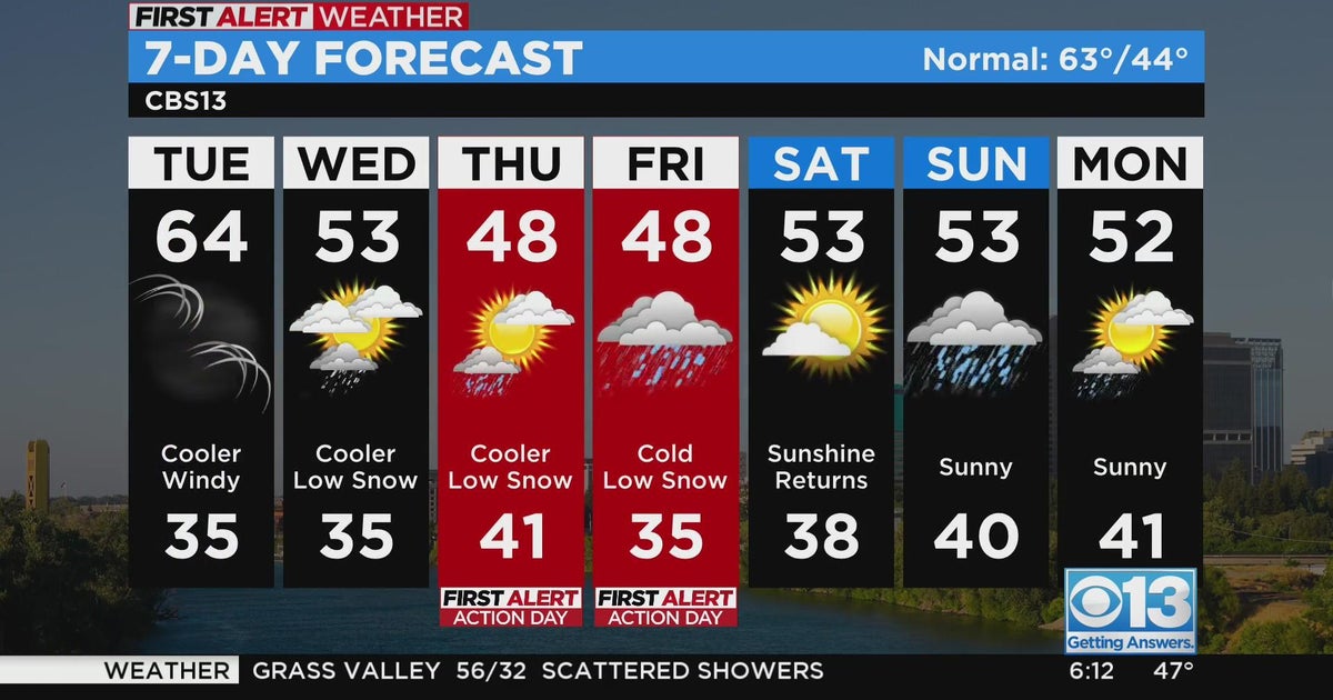 House fire investigation in South Sacramento