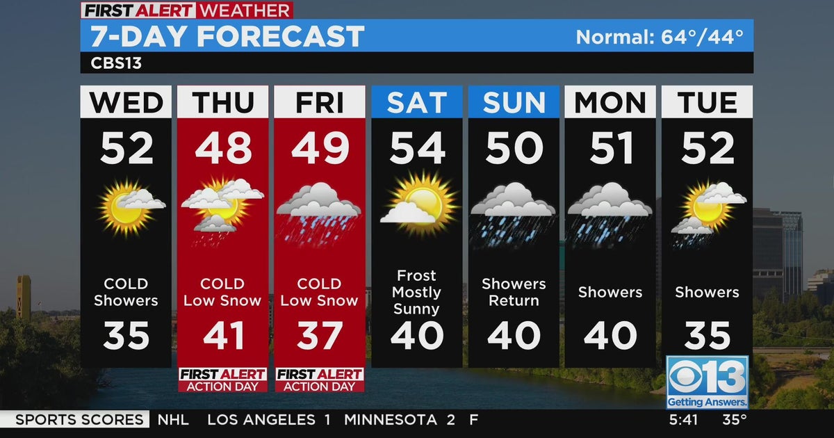 Wednesday weather forecast - Feb. 22, 2023
