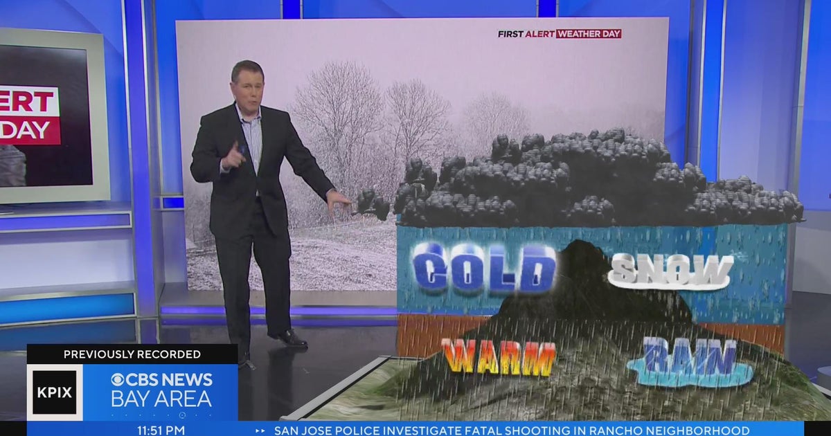 What driving the Bay Area snow storm - CBS San Francisco