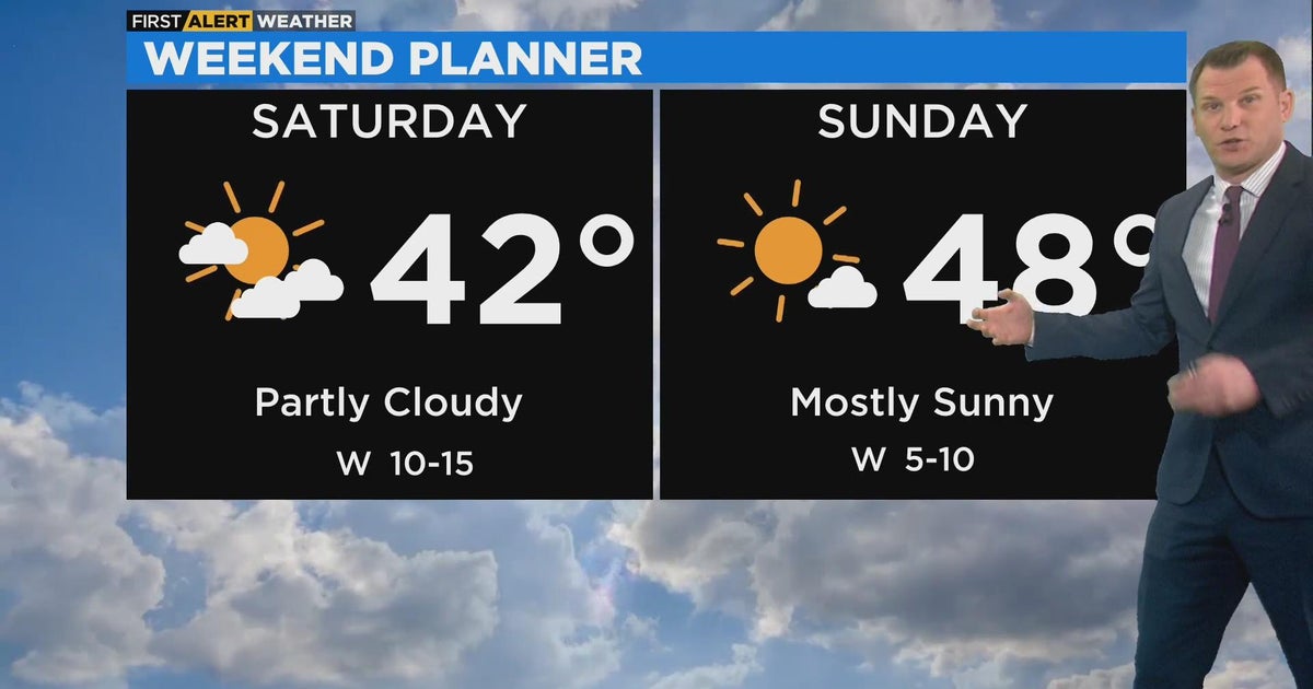 Chicago First Alert Weather: Windy day - CBS Chicago