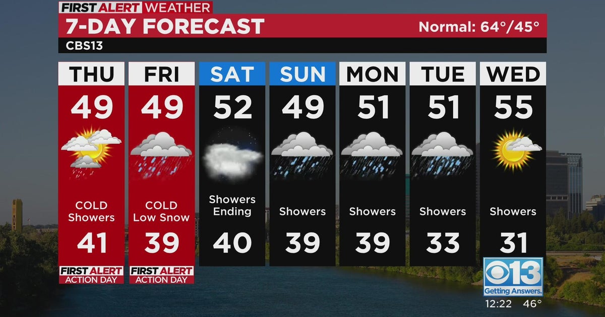 Thursday afternoon forecast - Feb. 23, 2023