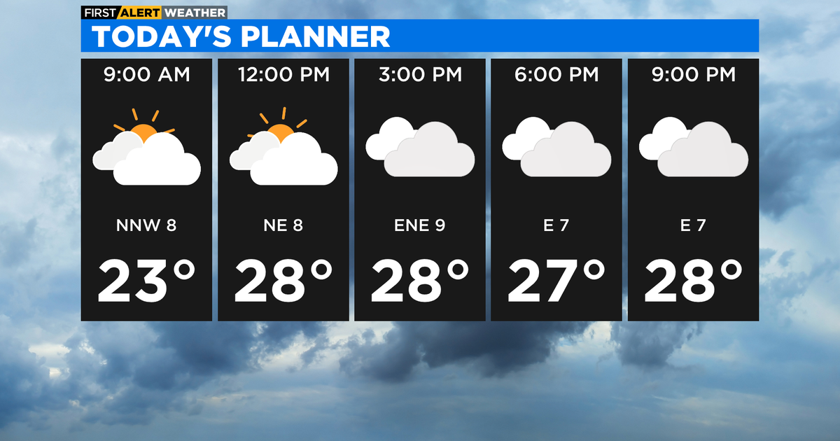 Chicago First Alert Weather Brisk morning, milder weekend CBS Chicago