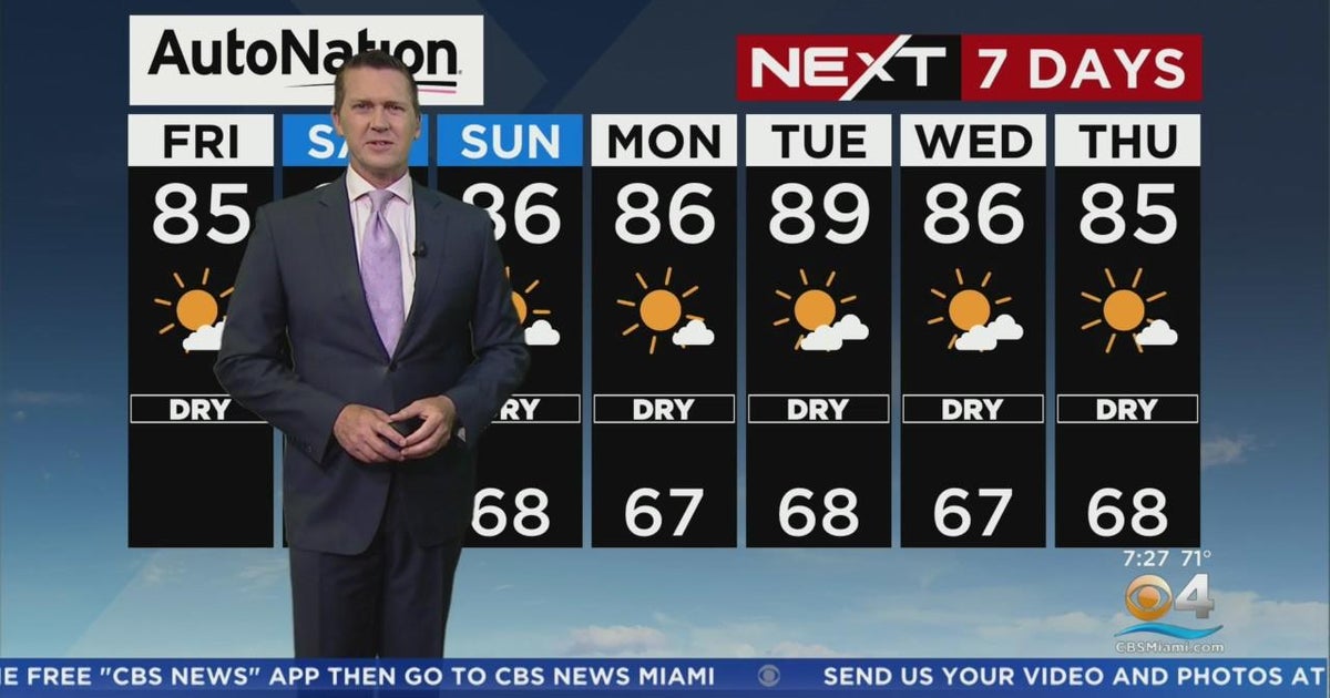 NEXT Weather forecast for Friday 2/24/2023 7AM - CBS Miami