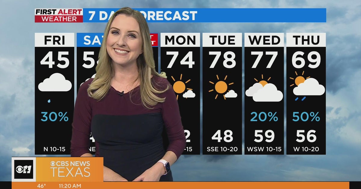 Rain and storms possible this weekend, with severe chances Sunday Night ...