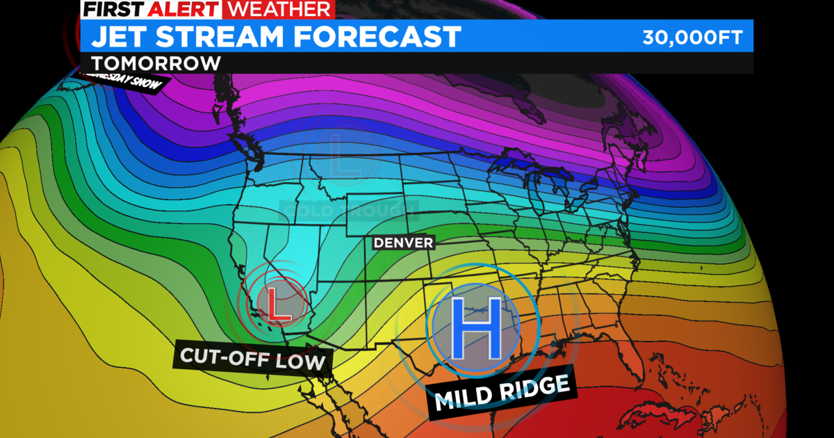 Jets-Broncos Weather Forecast: Temperature, Rain, & Wind in Denver