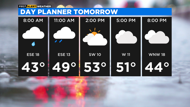 Day planner Feb. 27, 2023 