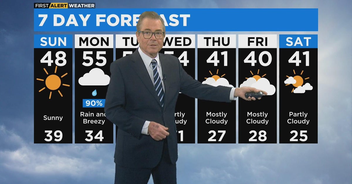 First Alert Weather: Sunny with temps in upper 40s - CBS Chicago