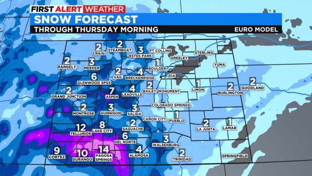 ecmwf-state-snow.png 