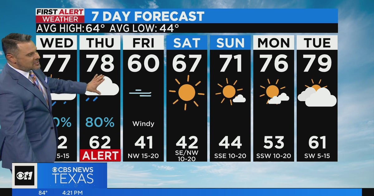 Strong to severe storms possible Thursday - CBS Texas