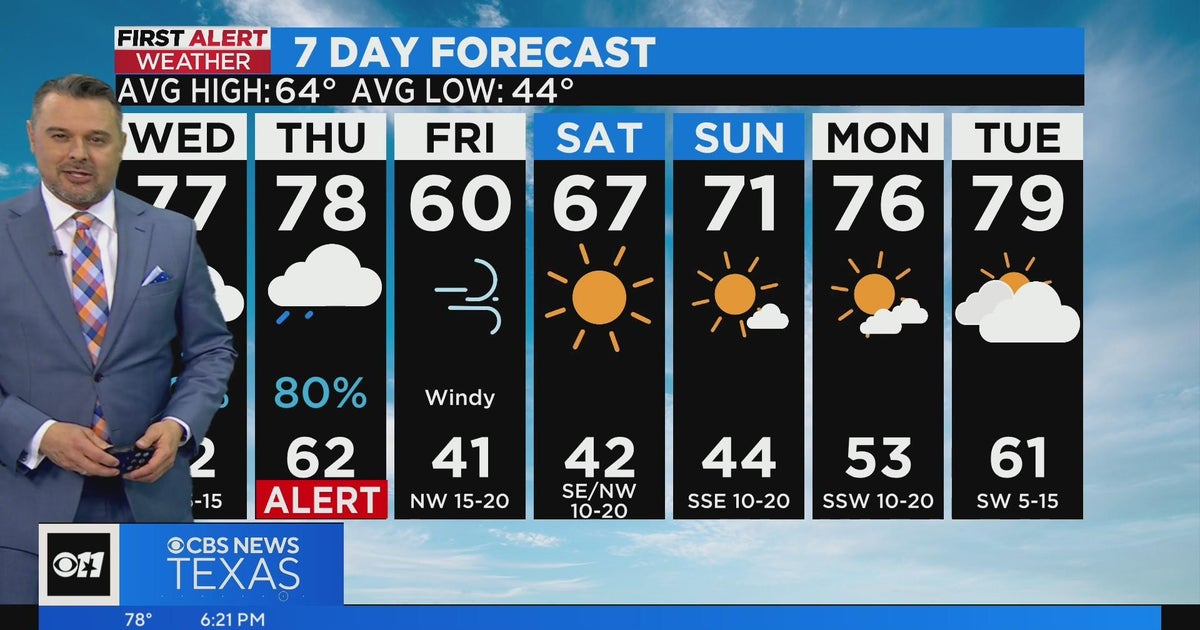 Rain chances return Wednesday - CBS Texas