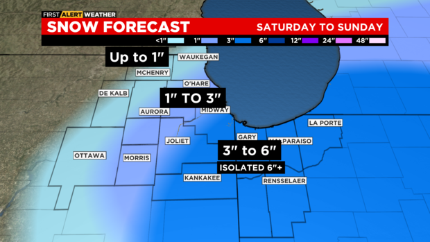 snowfall-forecast.png 