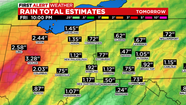 rain-estimates.png 