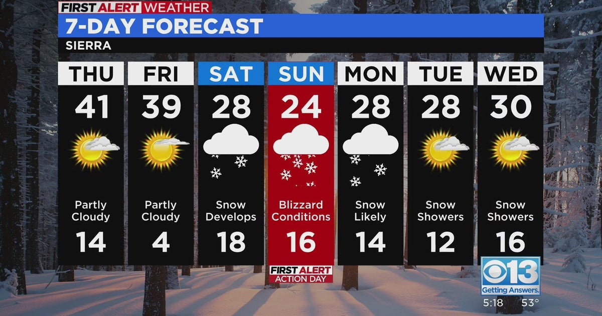 Wednesday night forecast - March 1, 2023