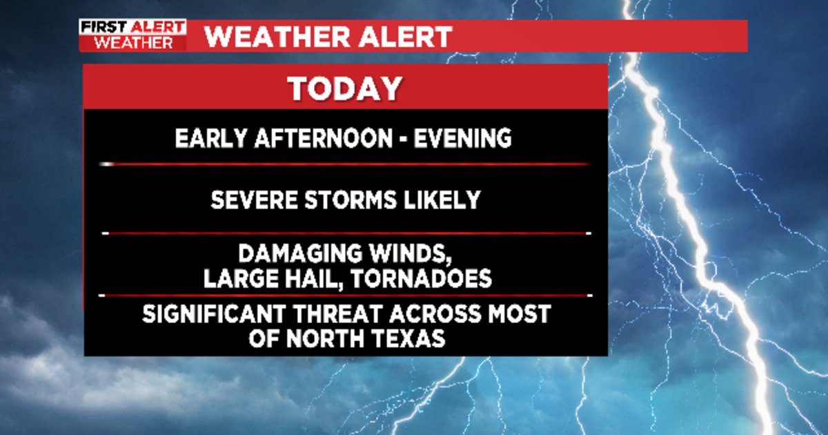 First Alert Weather: Severe storms expected to roll through North Texas ...