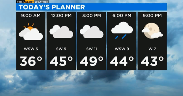 Chicago First Alert Weather: Improving temps during the weekend - CBS ...
