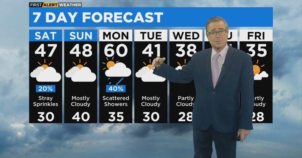 Chicago First Alert Weather: Improving weather this weekend - CBS Chicago