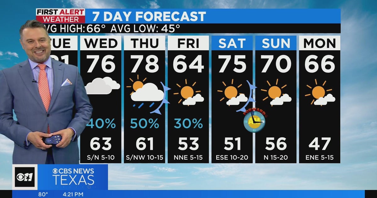 Rain chances increase as the week goes on - CBS Texas