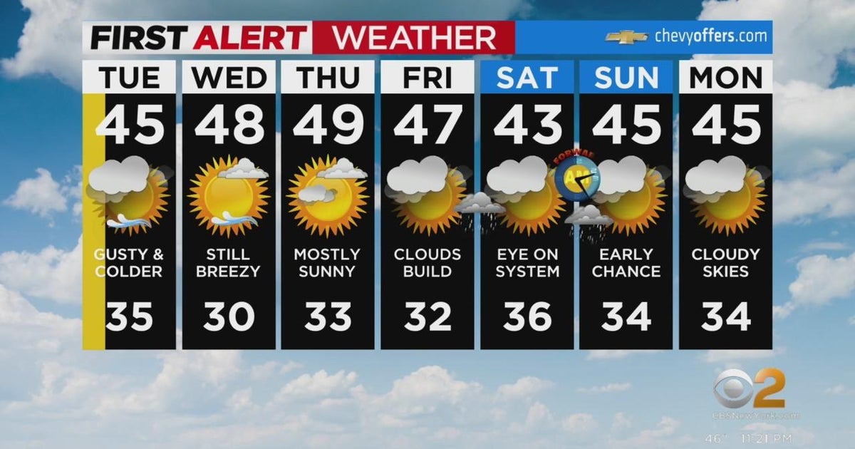 First Alert weather: CBS2 11 p.m. forecast - CBS New York