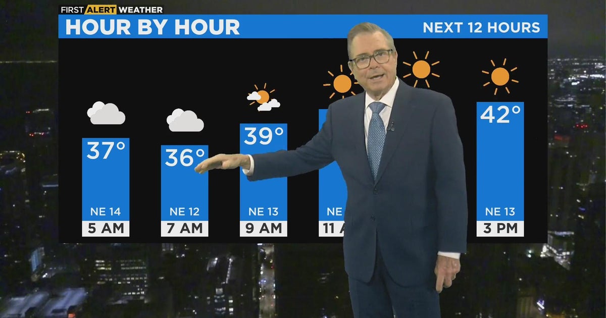 Chicago First Alert Weather: Cooler day - CBS Chicago